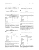 HIGHLY PERMEATING TERBINAFINE FORMULATION diagram and image