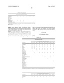 HIGHLY PERMEATING TERBINAFINE FORMULATION diagram and image