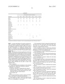 HIGHLY PERMEATING TERBINAFINE FORMULATION diagram and image