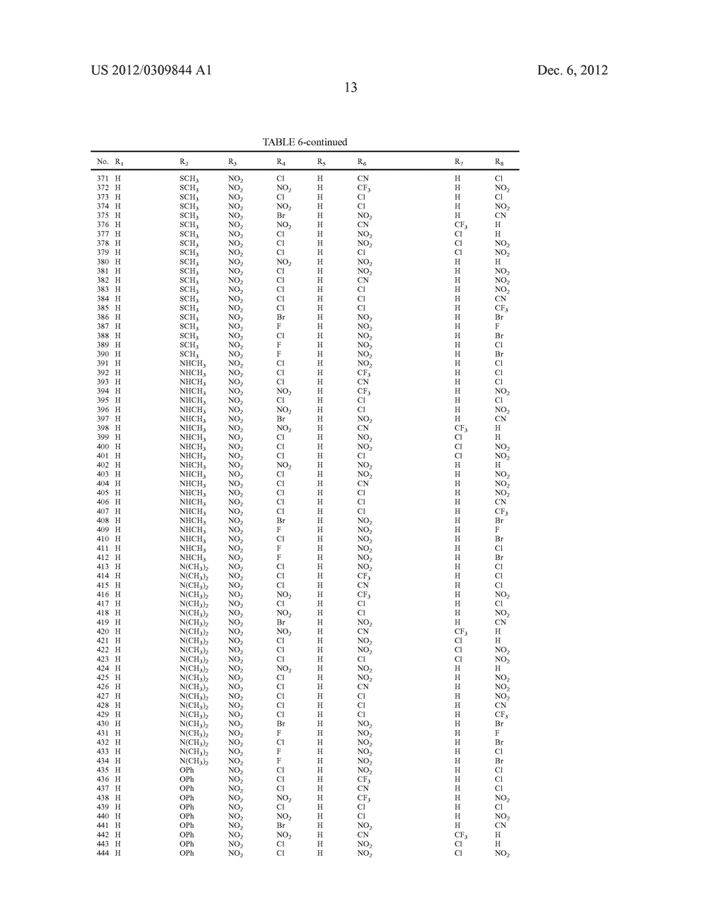 Substituted Diphenylamine Compounds, Preparation Method and Use Thereof - diagram, schematic, and image 14