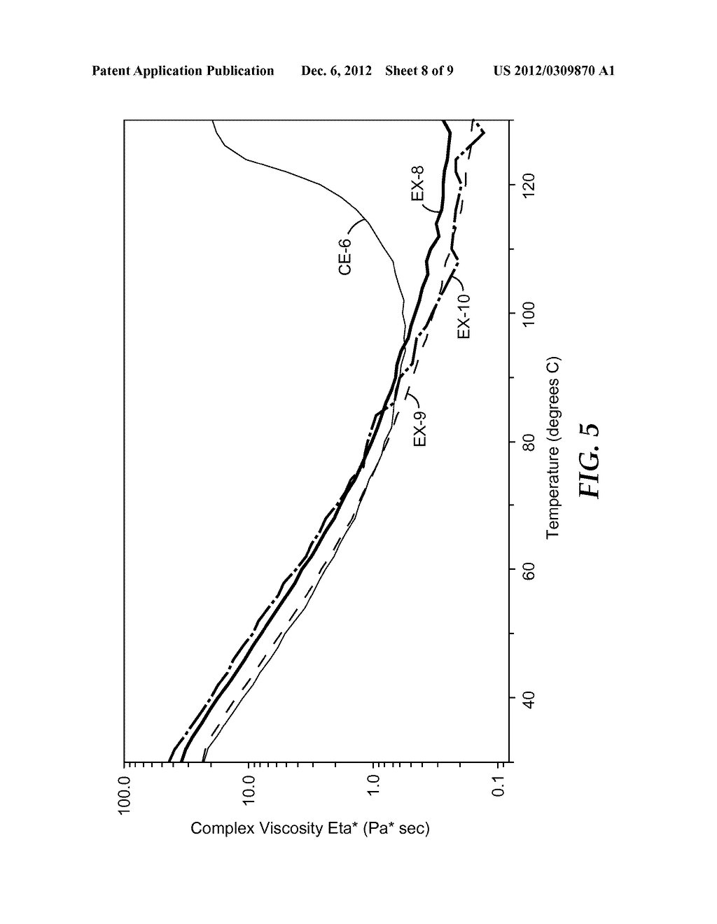 RESIN SYSTEM COMPRISING DISPERSED MULTIMODAL SURFACE-MODIFIED     NANOPARTICLES - diagram, schematic, and image 09