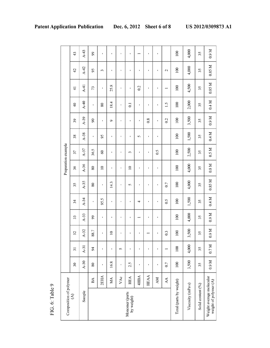 ADHESIVE COMPOSITION, ADHESIVE LAYER, OPTICAL MEMBER, AND ADHESIVE SHEET - diagram, schematic, and image 07