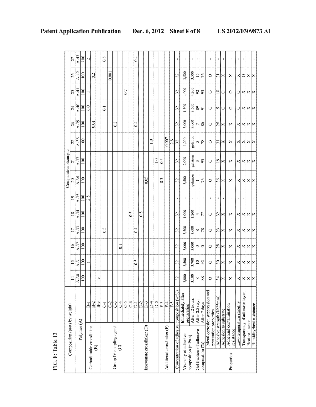 ADHESIVE COMPOSITION, ADHESIVE LAYER, OPTICAL MEMBER, AND ADHESIVE SHEET - diagram, schematic, and image 09