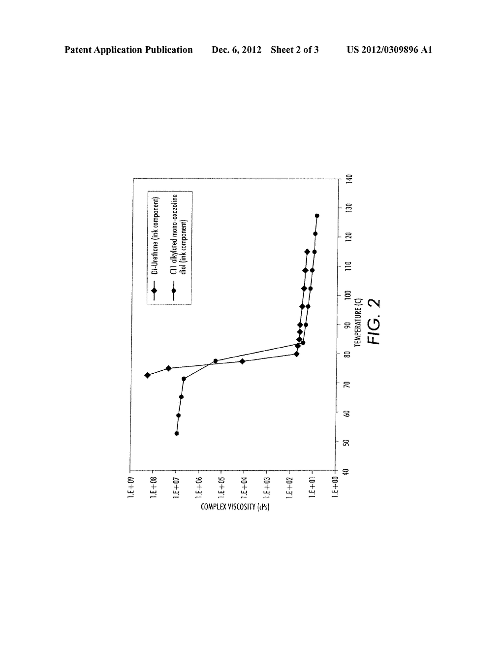 SOLID INK COMPOSITIONS COMPRISING SEMICRYSTALLINE OLIGOMER RESINS - diagram, schematic, and image 03