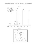 Polymacromonomer and Process For Production Thereof diagram and image