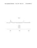 Polymacromonomer and Process For Production Thereof diagram and image