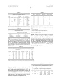 Polymacromonomer and Process For Production Thereof diagram and image