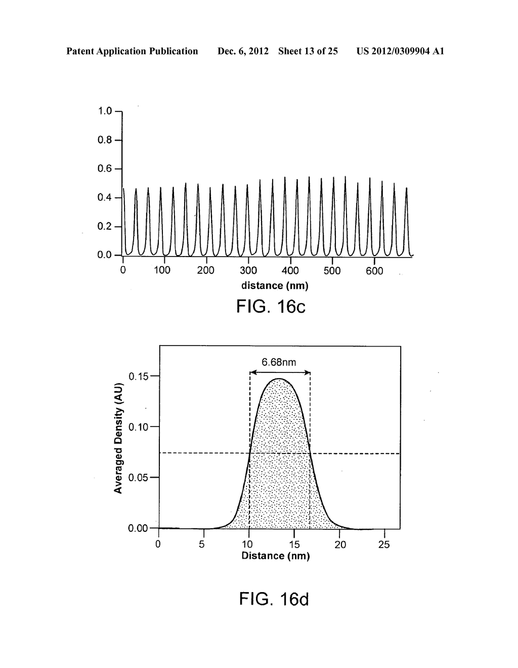 Direct Hierarchical Assembly of Nanoparticles - diagram, schematic, and image 14