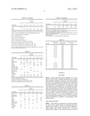 HYDROPHOBIC ACRYLIC INTRAOCULAR LENS MATERIALS diagram and image