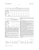 HYDROXY-TERMINATED SILOXANE, POLYSILOXANE-POLYCARBONATE COPOLYMER, AND     PREPARATION METHOD THEREOF diagram and image