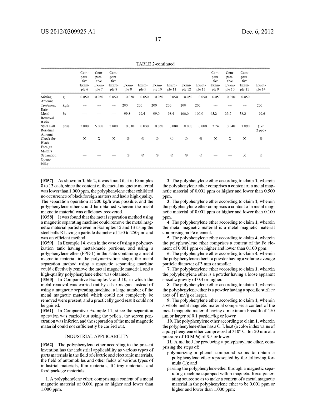 POLYPHENYLENE ETHER AND METHOD FOR PRODUCING THE SAME - diagram, schematic, and image 18