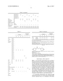 CATIONICALLY POLYMERIZABLE RESIN, CATIONICALLY POLYMERIZABLE RESIN     COMPOSITION, AND CURED PRODUCTS THEREOF diagram and image