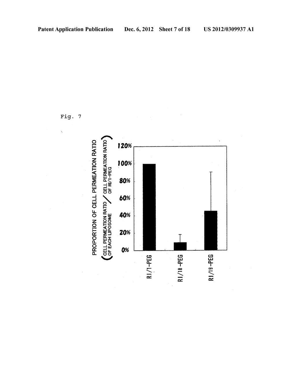 PEPTIDES IMPARTING CELL PERMEABILITY TO LIPID MEMBRANE STRUCTURE AND/OR     ENHANCING CELL PERMEABILITY OF LIPID MEMBRANE STRUCTURE, AND LIPID     MEMBRANE STRUCTURE COMPRISING LIPID BOUND TO SUCH PEPTIDE AS CONSTITUENT     LIPID AND HAVING CELL PERMEABILITY OR SHOWING ENHANCED CELL PERMEABILITY - diagram, schematic, and image 08