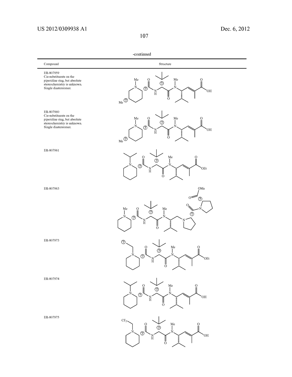 HEMIASTERLIN DERIVATIVES AND USES THEREOF IN THE TREATMENT OF CANCER - diagram, schematic, and image 108