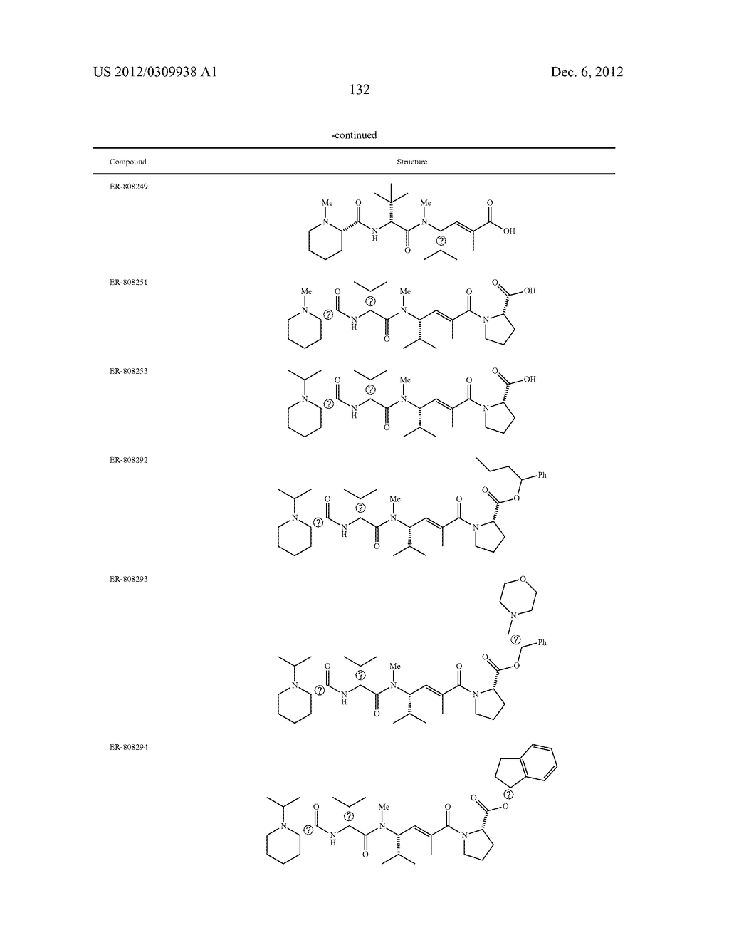 HEMIASTERLIN DERIVATIVES AND USES THEREOF IN THE TREATMENT OF CANCER - diagram, schematic, and image 133