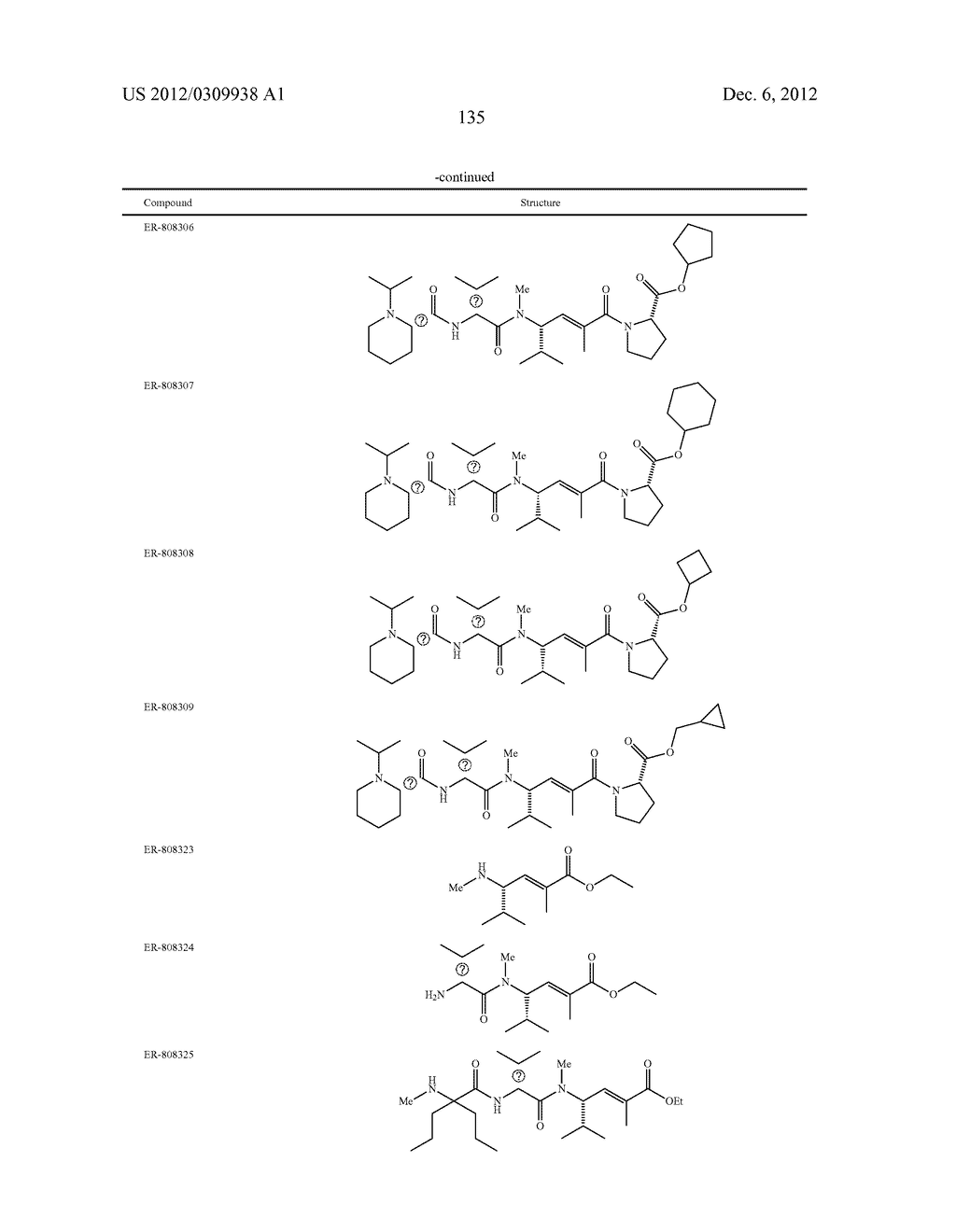 HEMIASTERLIN DERIVATIVES AND USES THEREOF IN THE TREATMENT OF CANCER - diagram, schematic, and image 136