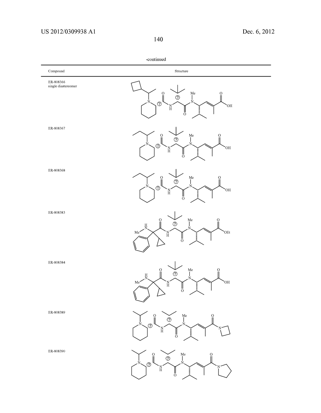 HEMIASTERLIN DERIVATIVES AND USES THEREOF IN THE TREATMENT OF CANCER - diagram, schematic, and image 141