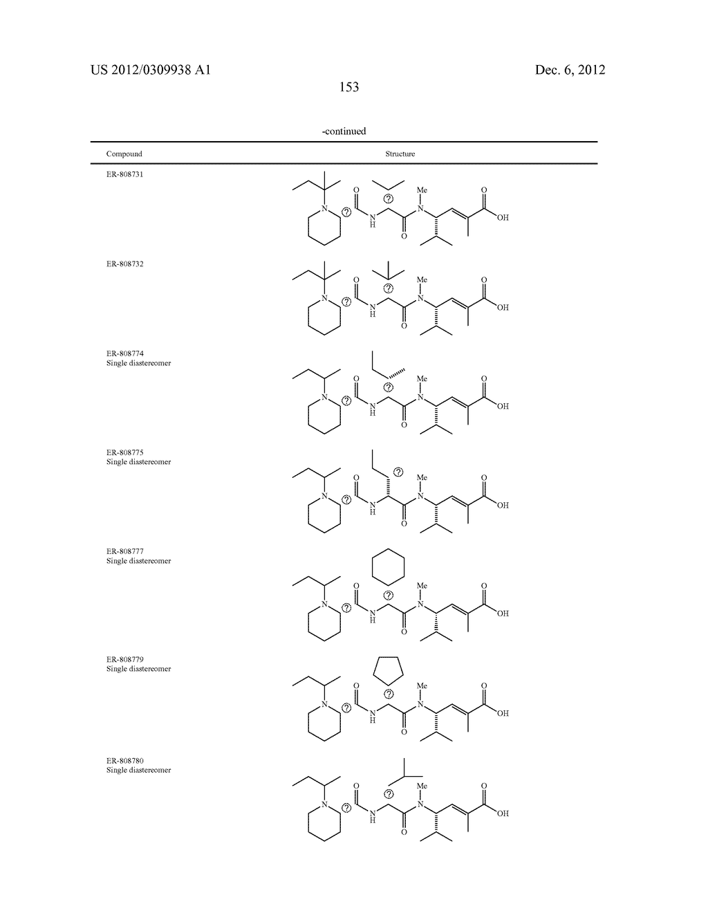 HEMIASTERLIN DERIVATIVES AND USES THEREOF IN THE TREATMENT OF CANCER - diagram, schematic, and image 154