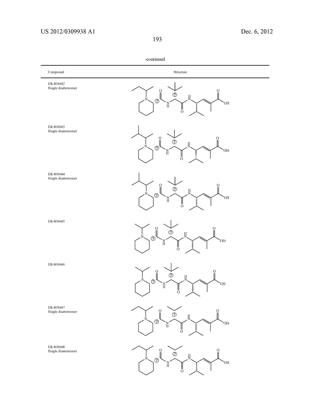 HEMIASTERLIN DERIVATIVES AND USES THEREOF IN THE TREATMENT OF CANCER - diagram, schematic, and image 194