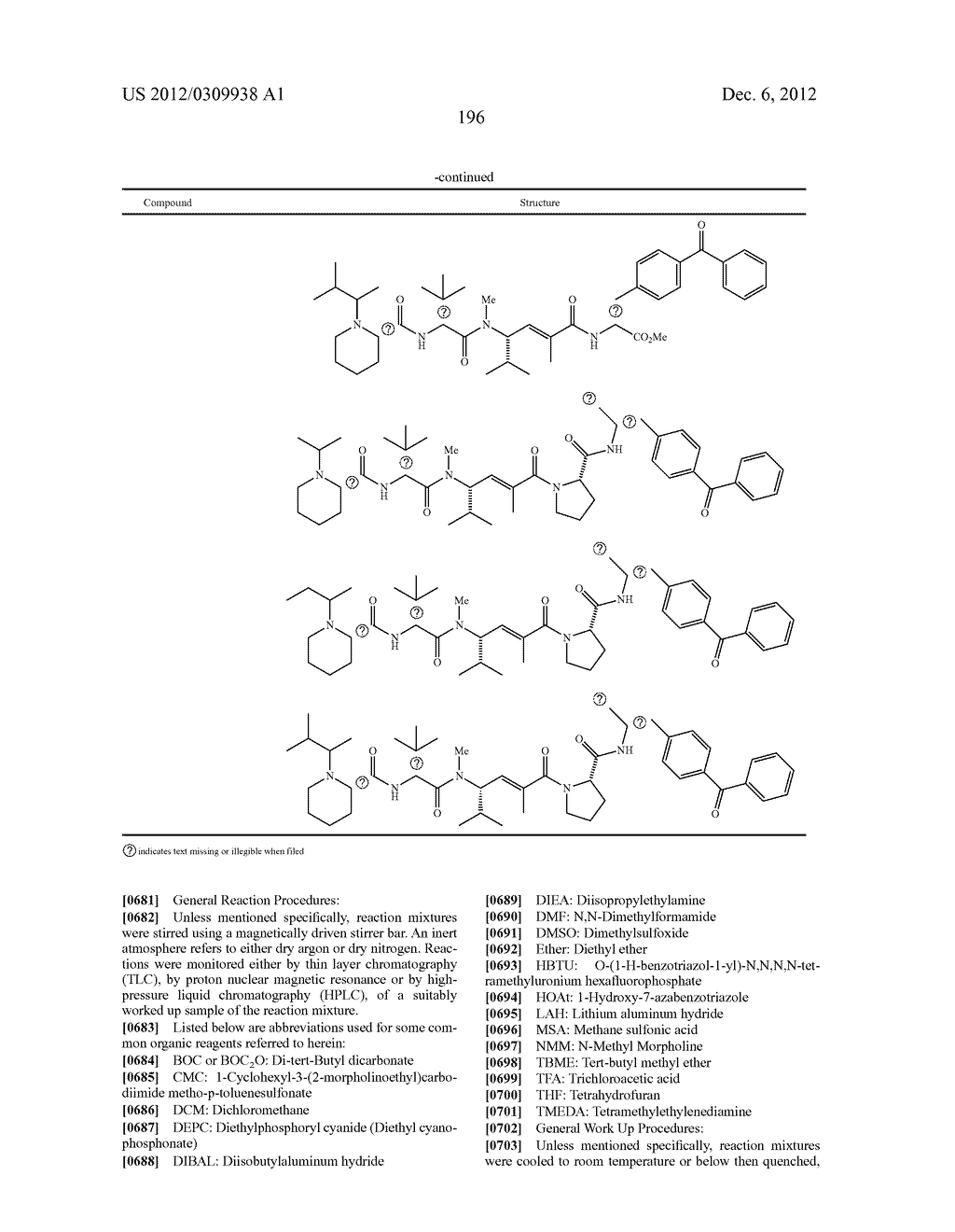 HEMIASTERLIN DERIVATIVES AND USES THEREOF IN THE TREATMENT OF CANCER - diagram, schematic, and image 197