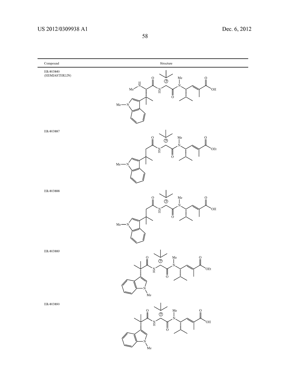 HEMIASTERLIN DERIVATIVES AND USES THEREOF IN THE TREATMENT OF CANCER - diagram, schematic, and image 59