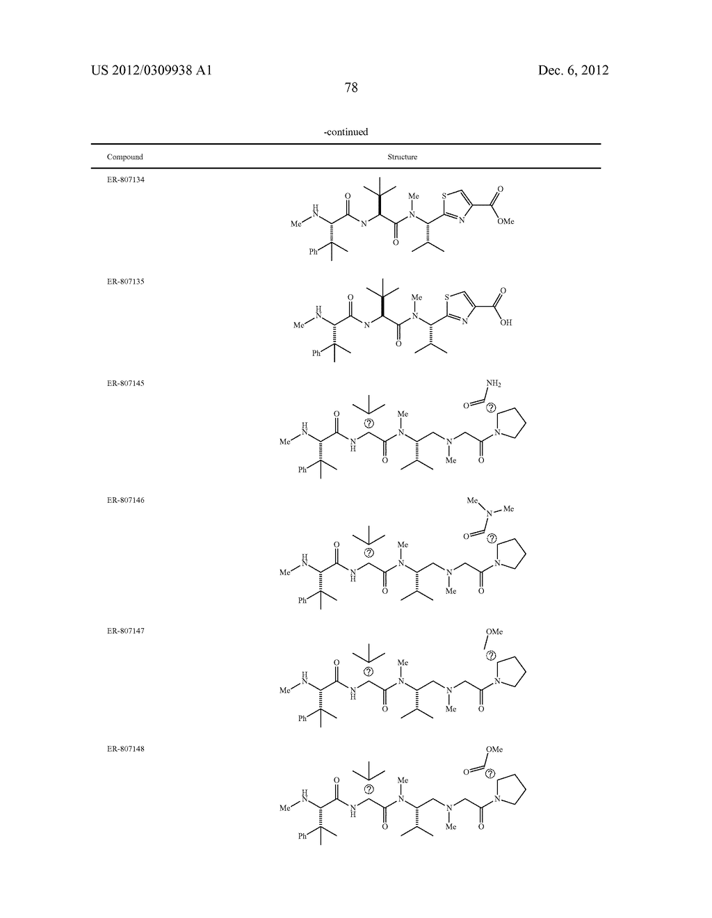 HEMIASTERLIN DERIVATIVES AND USES THEREOF IN THE TREATMENT OF CANCER - diagram, schematic, and image 79