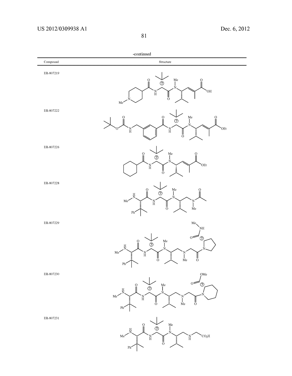 HEMIASTERLIN DERIVATIVES AND USES THEREOF IN THE TREATMENT OF CANCER - diagram, schematic, and image 82