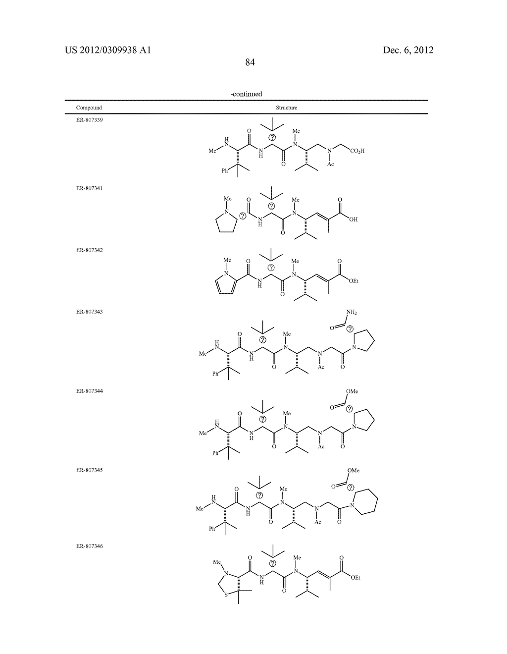 HEMIASTERLIN DERIVATIVES AND USES THEREOF IN THE TREATMENT OF CANCER - diagram, schematic, and image 85