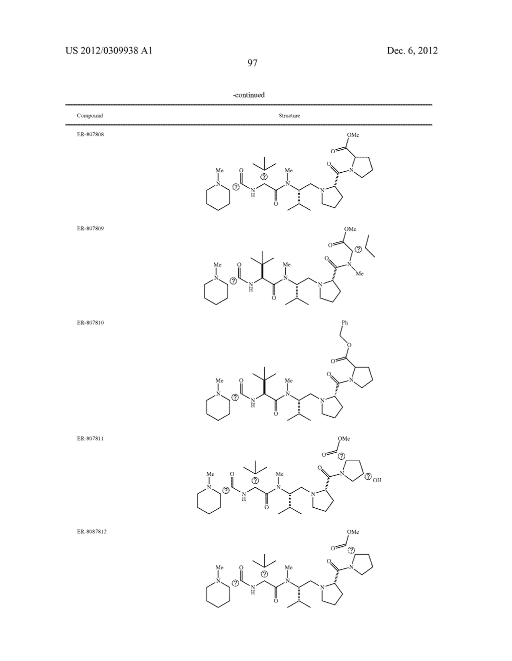 HEMIASTERLIN DERIVATIVES AND USES THEREOF IN THE TREATMENT OF CANCER - diagram, schematic, and image 98