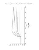 GLYCOSYLATED REPEAT-MOTIF-MOLECULE CONJUGATES diagram and image