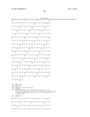 GLYCOSYLATED REPEAT-MOTIF-MOLECULE CONJUGATES diagram and image