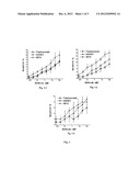 FULLY HUMANIZED ANTI-HER2 ANTIBODY, PREPARATION METHOD AND USE THEREOF diagram and image