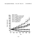 FULLY HUMANIZED ANTI-HER2 ANTIBODY, PREPARATION METHOD AND USE THEREOF diagram and image