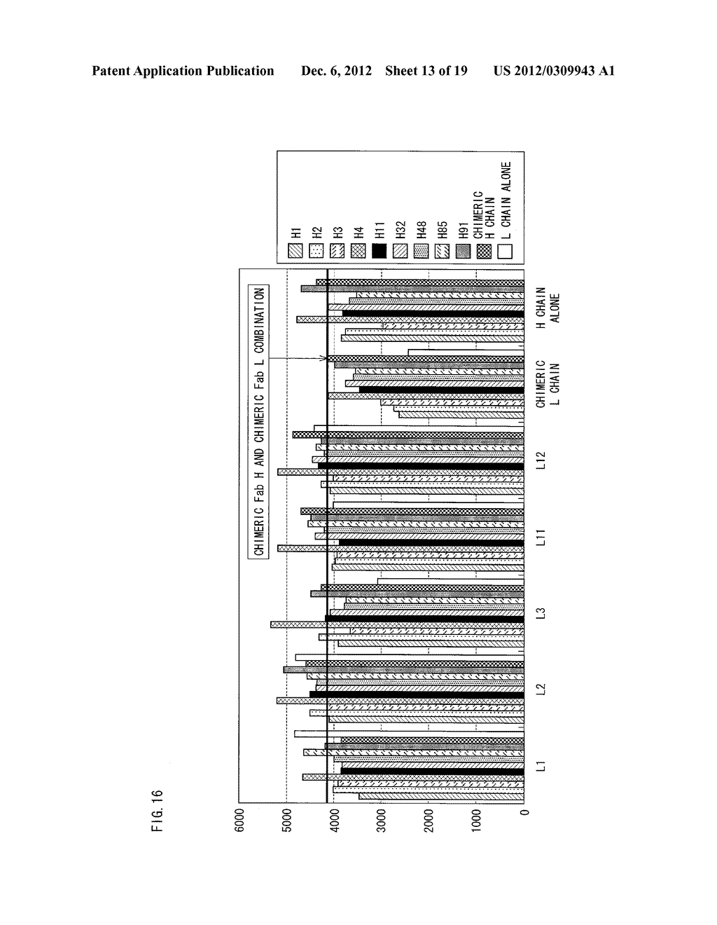 ANTIBODY-IMMOBILIZED CARRIER, METHOD OF PRODUCING ANTIBODY-IMMOBILIZED     CARRIER, AND USE OF SAID ANTIBODY-IMMOBILIZED CARRIER - diagram, schematic, and image 14