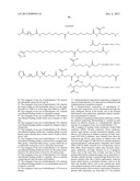 Growth Hormones With Prolonged In-Vivo Efficacy diagram and image