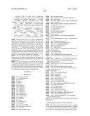 Growth Hormones With Prolonged In-Vivo Efficacy diagram and image