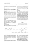 Growth Hormones With Prolonged In-Vivo Efficacy diagram and image