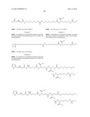 Growth Hormones With Prolonged In-Vivo Efficacy diagram and image