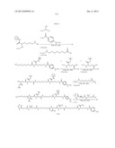 Growth Hormones With Prolonged In-Vivo Efficacy diagram and image