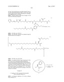 Growth Hormones With Prolonged In-Vivo Efficacy diagram and image