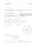 Growth Hormones With Prolonged In-Vivo Efficacy diagram and image