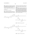 Growth Hormones With Prolonged In-Vivo Efficacy diagram and image