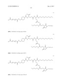 Growth Hormones With Prolonged In-Vivo Efficacy diagram and image