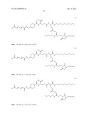 Growth Hormones With Prolonged In-Vivo Efficacy diagram and image