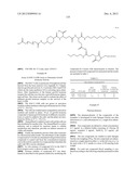 Growth Hormones With Prolonged In-Vivo Efficacy diagram and image