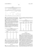 Growth Hormones With Prolonged In-Vivo Efficacy diagram and image