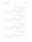 Growth Hormones With Prolonged In-Vivo Efficacy diagram and image