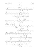 Growth Hormones With Prolonged In-Vivo Efficacy diagram and image