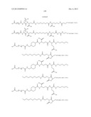 Growth Hormones With Prolonged In-Vivo Efficacy diagram and image