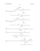 Growth Hormones With Prolonged In-Vivo Efficacy diagram and image